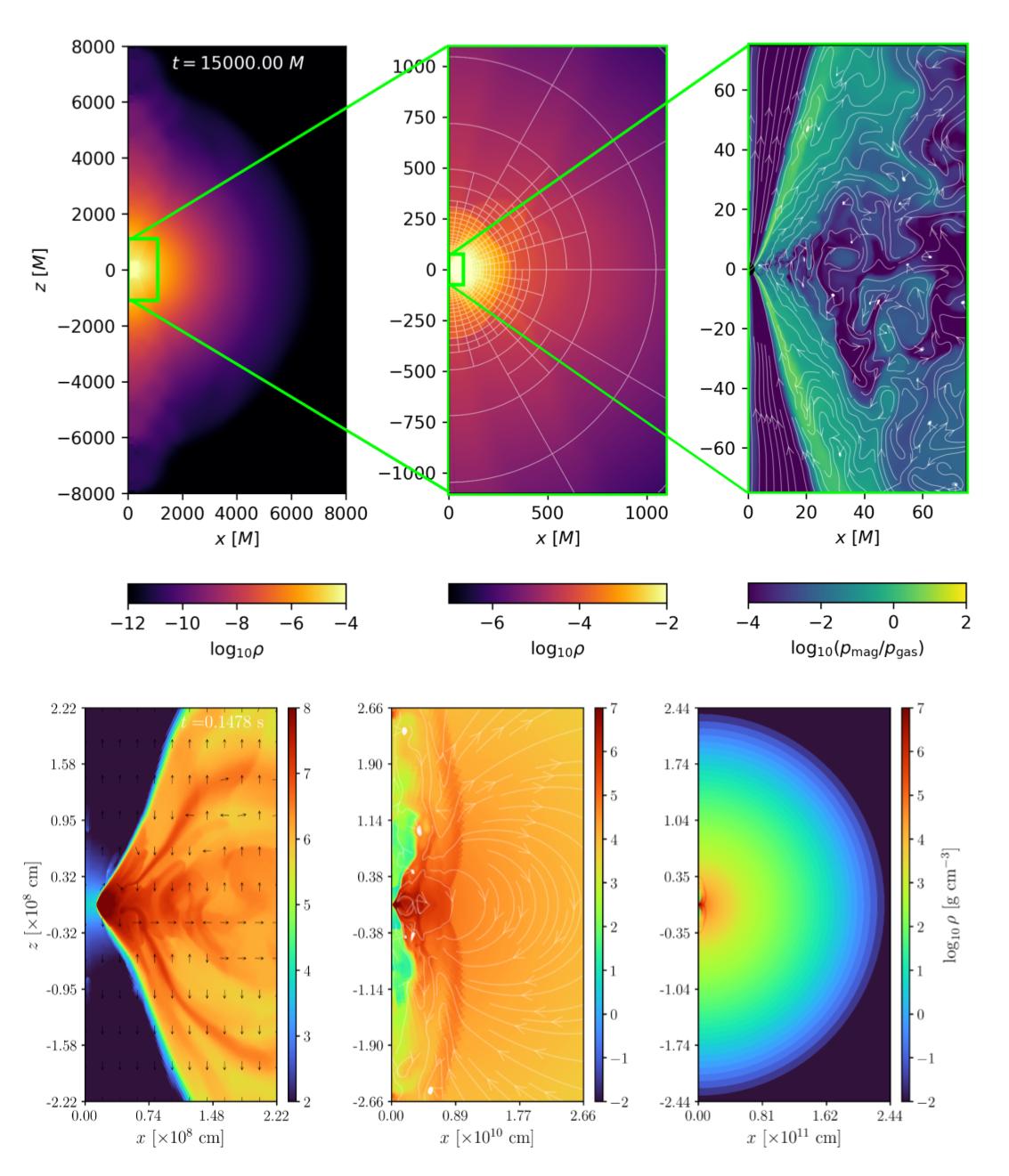 3D jet structure